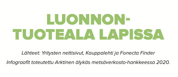 Lapin luonnontuoteala